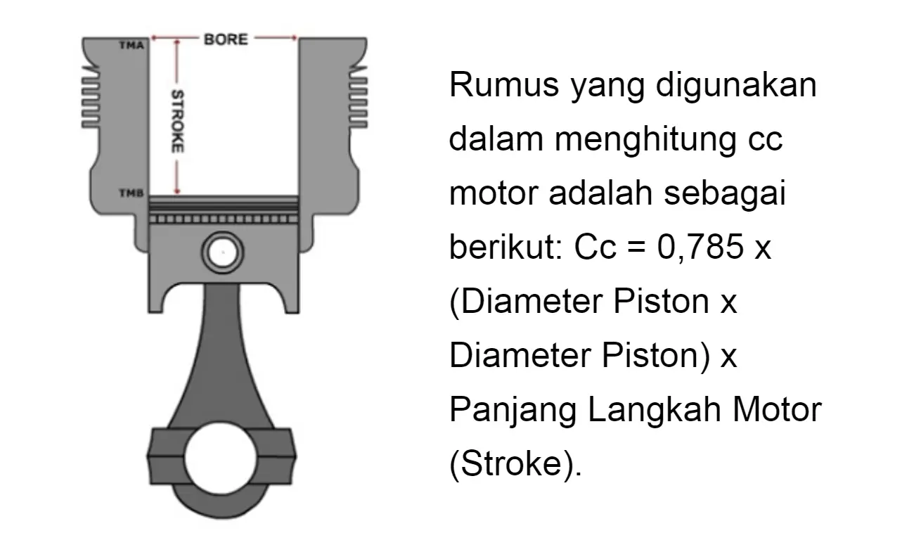 1-kg-berapa-liter-berikut-pembahasan-lengkapnya