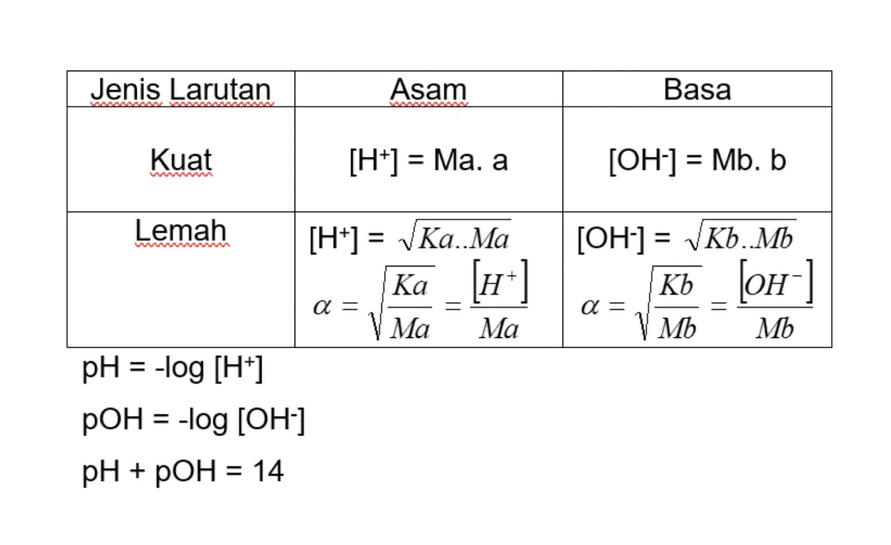 rumus-kimia-uinsuka-ac-id